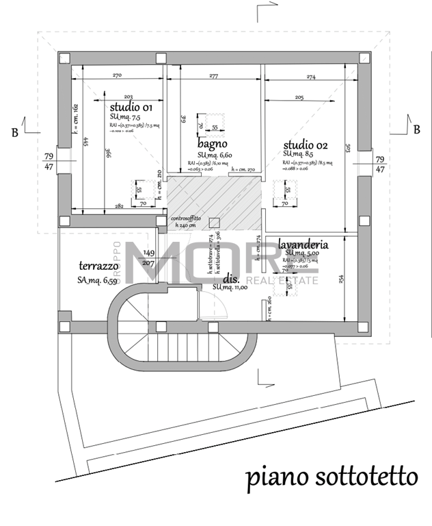 IPOTESI DI UTILIZZO DEL SOTTOTETTO